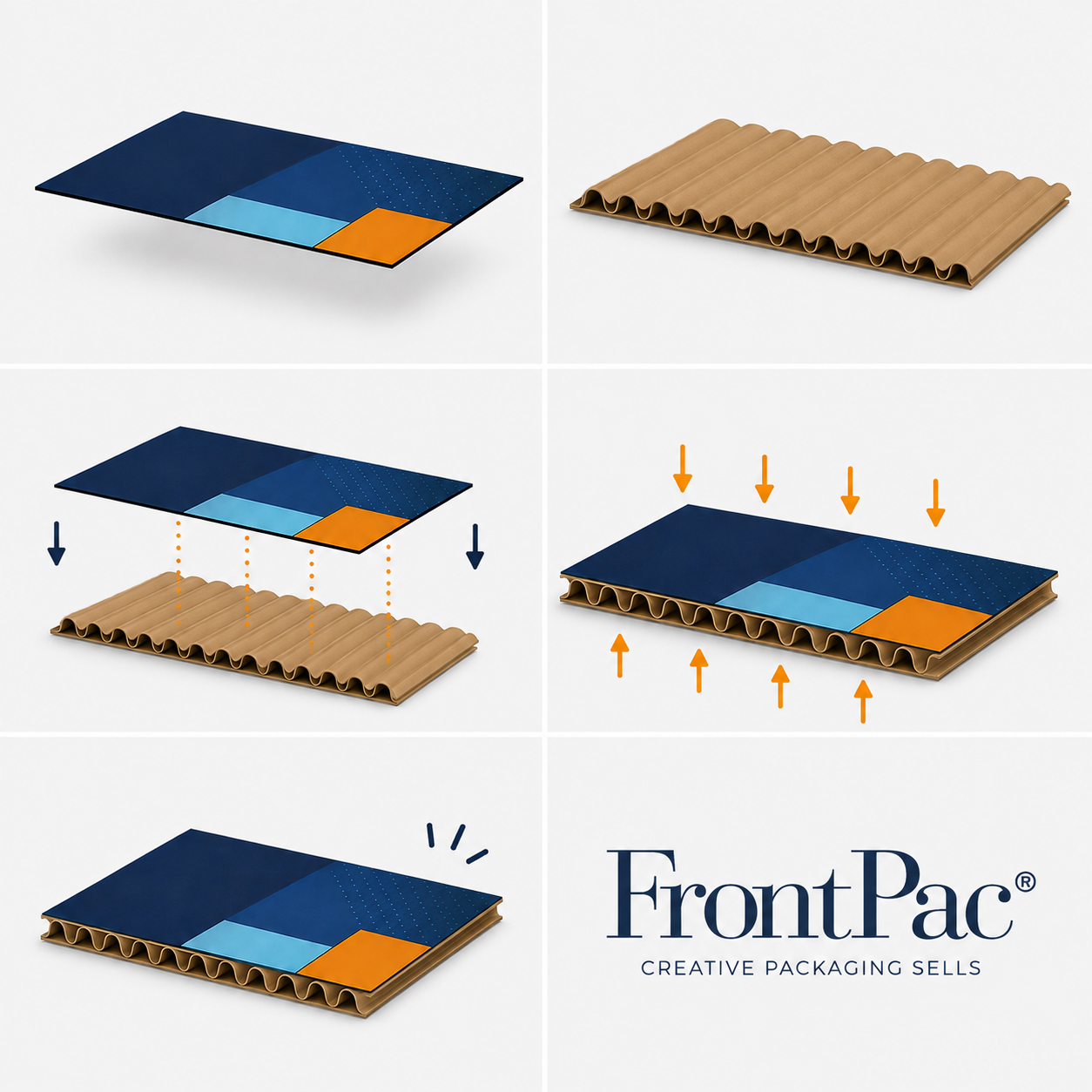 kaschering FrontPac